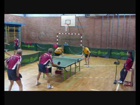 Gursinsky/Domke - Fraunheim/Ziegler