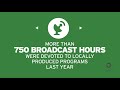 By The Numbers Why YOU Should Support Iowa Public Television