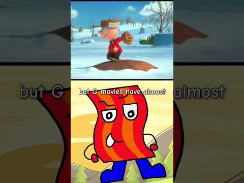 what happened to G rated movies? #movie #animation #opinion