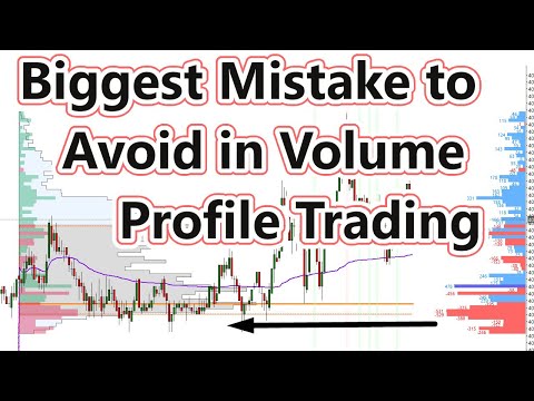 Biggest Mistake to Avoid in Volume Profile Trading - Avoid This!