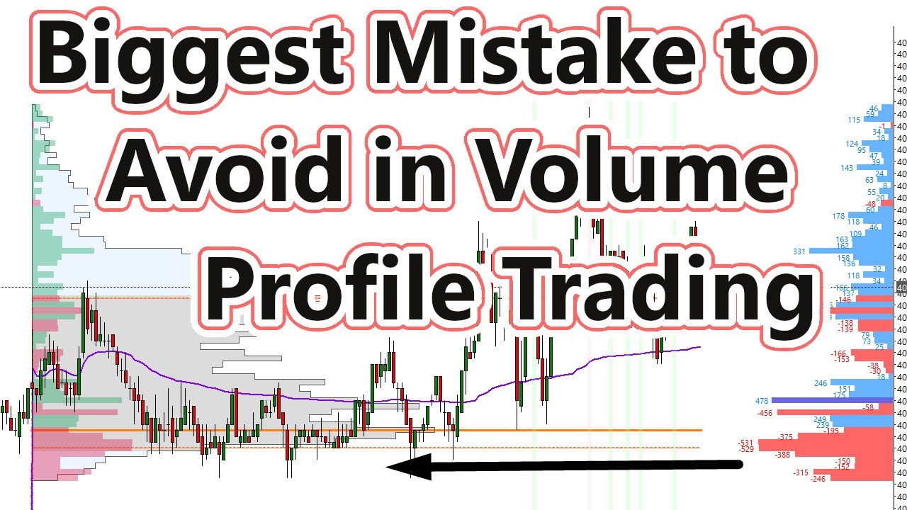 Biggest Mistake to Avoid in Volume Profile Trading - Avoid This!
