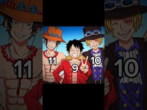 luffy and brothers life #luffy #sabo #ace #shorts #anime