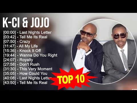 K.-.C.i & J.o.J.o Greatest Hits ~ Top 100 Artists To Listen in 2023