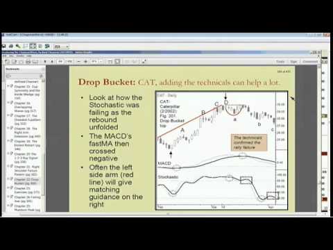 December 26th Tiger Technicians Hour with host Basil Chapman - 2012