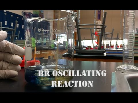 Demo Oscillating Reactions: Briggs-Rauscher