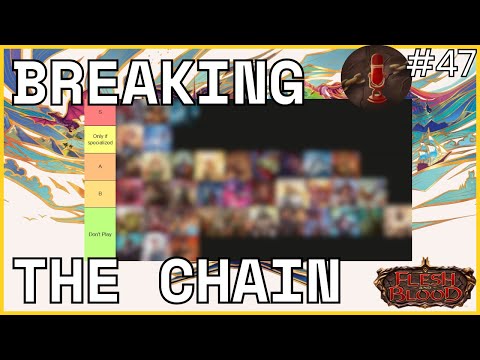 2026 RTN Tier List! - Breaking The Chain Podcast Episode 48