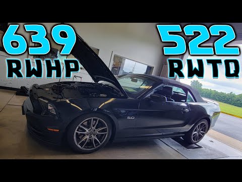 2014 Mustang GT Whipple Supercharger (9.5 lb of Boost supercharged) AUTOMATIC DYNO on 93 octane