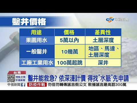 鑿井工法
