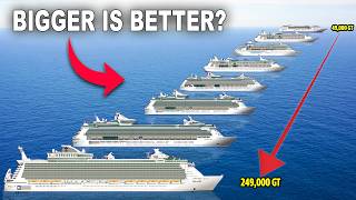 Why Cruise Ships Keep Getting Bigger & Better???