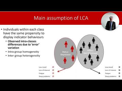Introduction to Latent Class Analysis - part 1