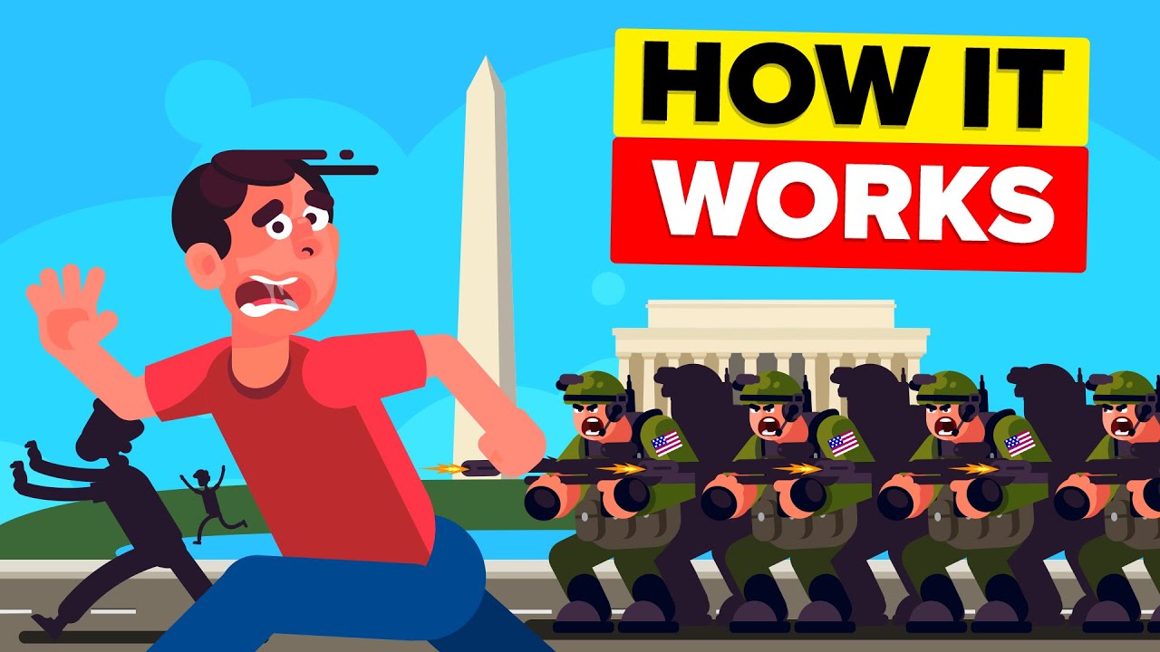 Why the US Uses the National Guard