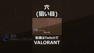 - 穴(狙い目)#shorts