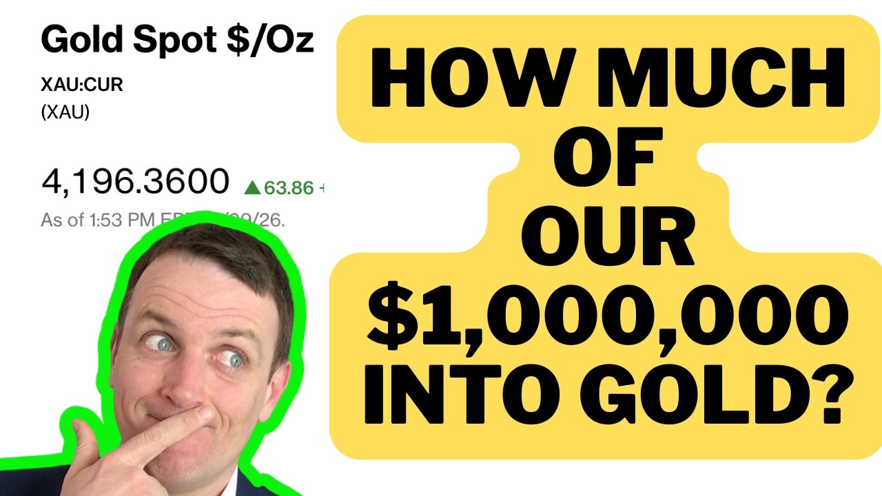 Gold - A Play on the Total Destruction of the USD Monetary System - $20k Ounce Soon...