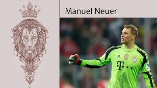 Tenha Habilidades do Manuel Neuer - Áudio Subliminal(Resultados Rápidos)