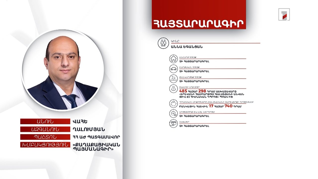 5 անշարժ գույք, 2 մլն 494 հազար դրամ. ՀՀ ԱԺ պատգամավոր Վահե Ղալումյանի հայտարարագիրը