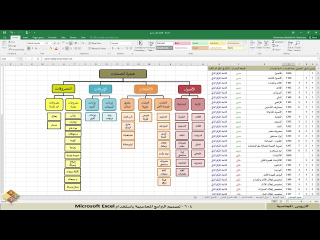 604 - تصميم البرامج المحاسبية باستخدام MS-Excel