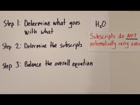 Predicting Products of Chemical Reactions: Intro