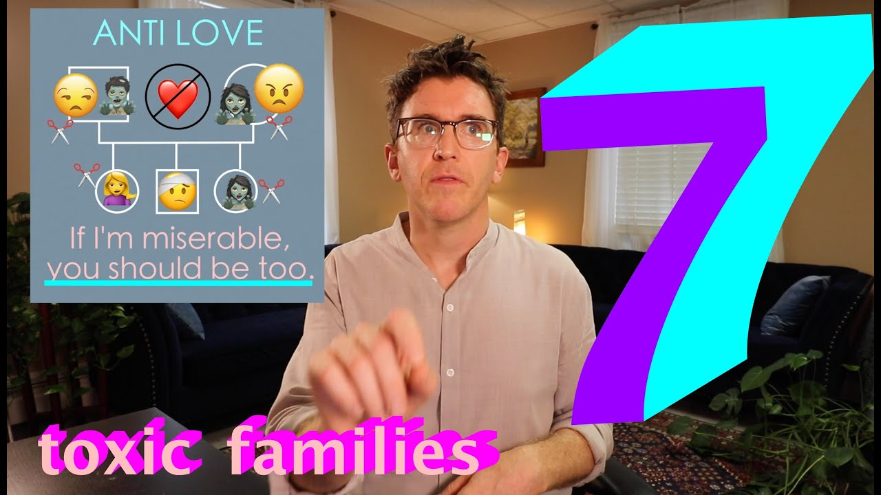 What are the different types of family systems?