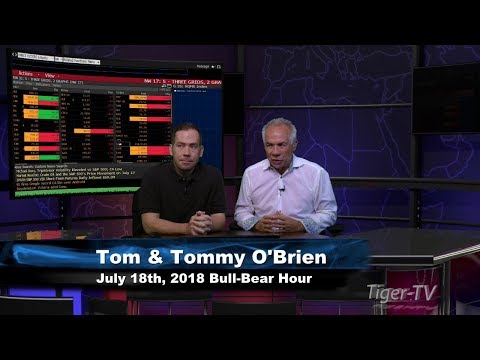 July 18th Bull-Bear Nadex Option Hour on TFNN - 2018