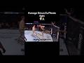 Average Dricus Du Plessis fight 💀🙏 #ufc #mma #dricusduplessis #khamzatchimaev #ufc319