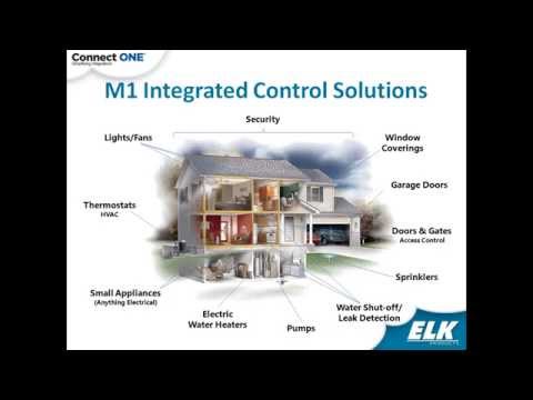 Connect ONE Security Management Demonstration with ELK M1 Control Panels