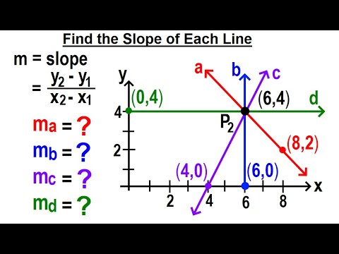 Geometry Ch 4 Lines and Angles 1 of 54 Parallel Lines and Planes