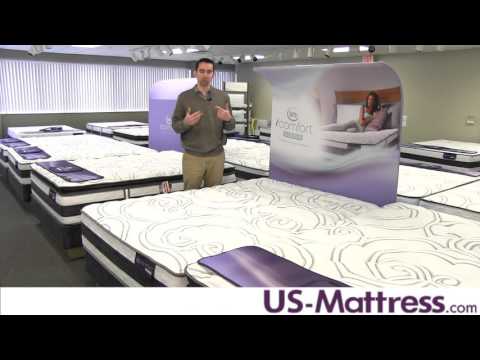 Serta iComfort Hybrid Expertise Cushion Firm Mattress...