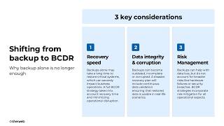 Acronis Cyber Protect Cloud: All-in-one backup, BCDR and cybersecurity for MSPs