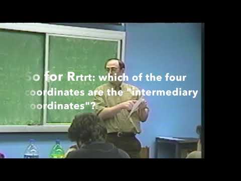 6.  Schwarzschild, Reissner Nordstorm and any other static spherically symmetric metric