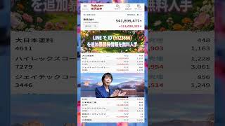 #日本経済,#マーケット,#相場,#株ニュース,#金融,#チャート,#テクニカル分析,#ファンダメンタル分析,#出来高,#株式投資初心者