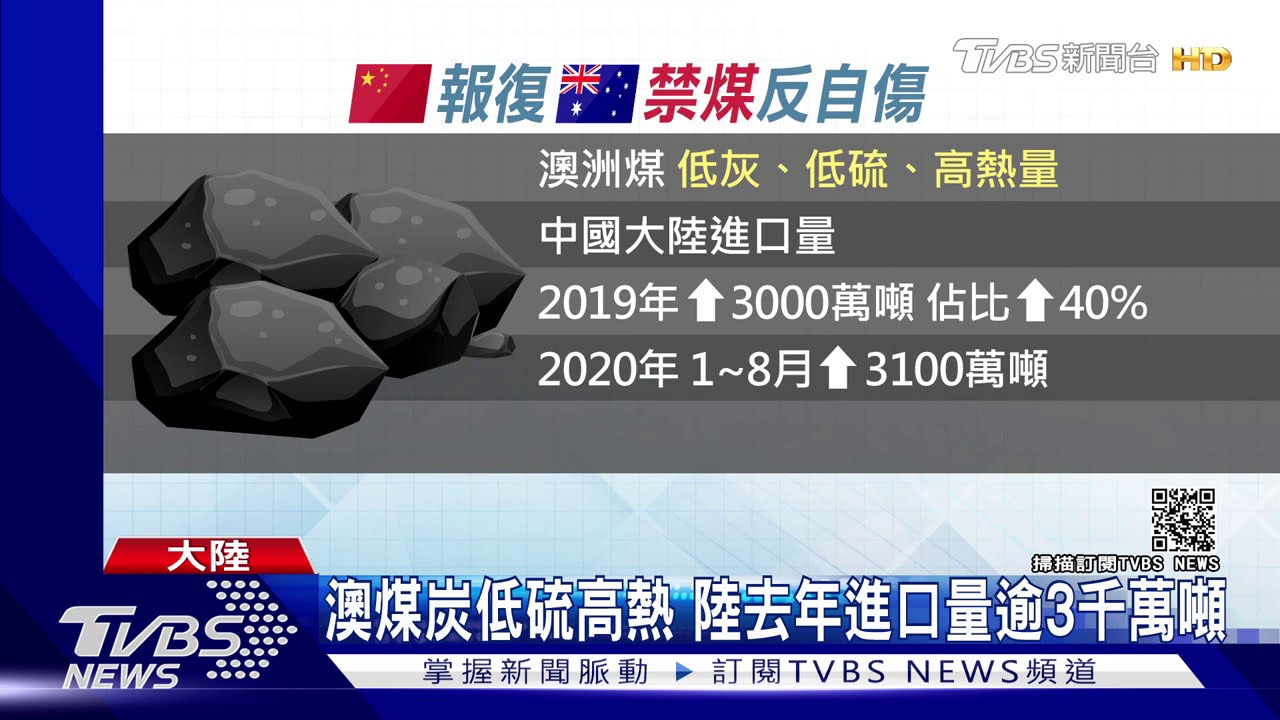 陸禁澳煤進口反自傷 缺電力煤、多地限電