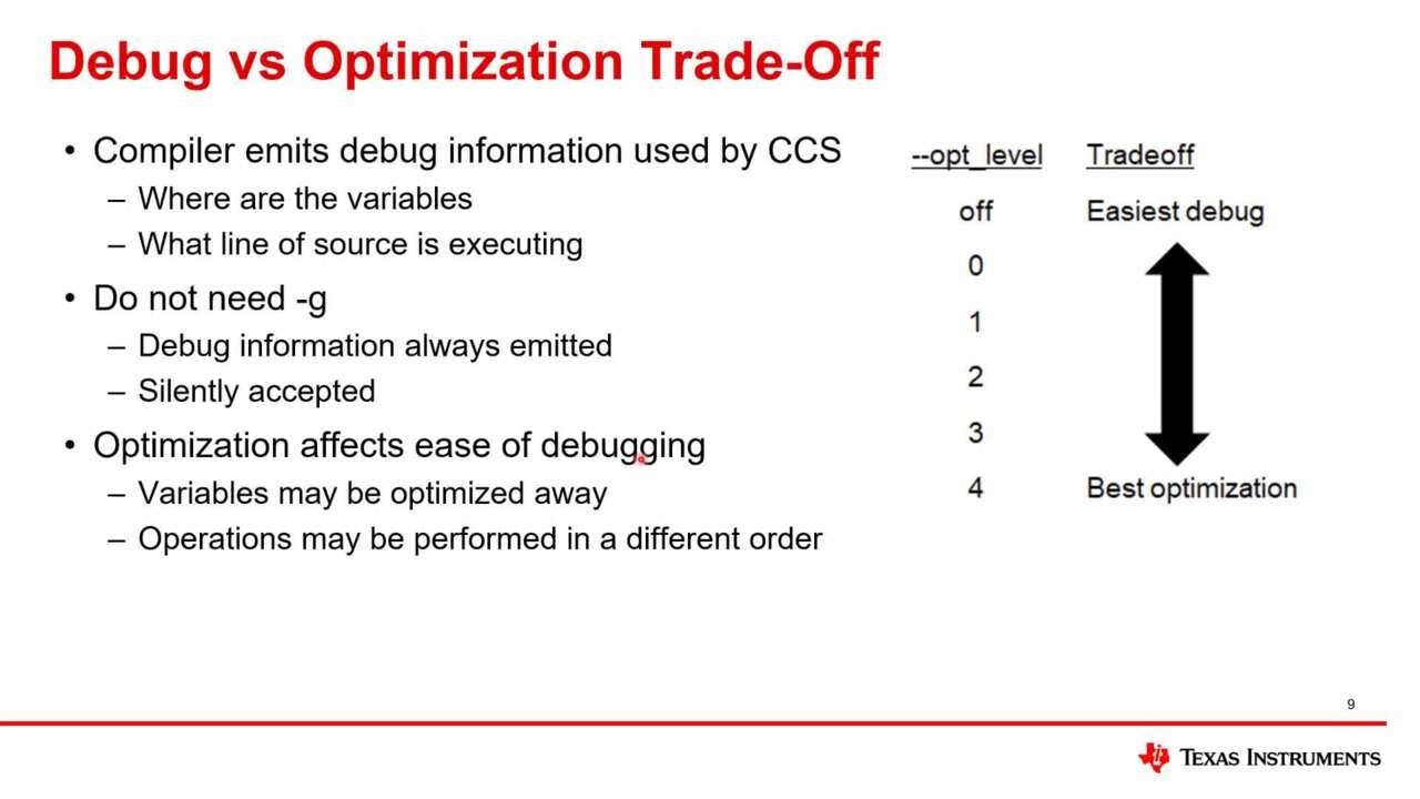 C7000 compiler: compiler options part 1