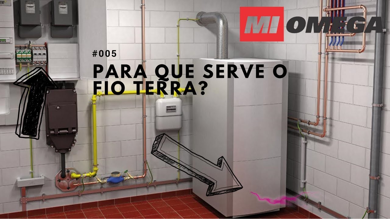 Para que serve o fio terra? - #005