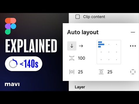 Why Everybody Seems To Be Obsessed With Rounded Corners