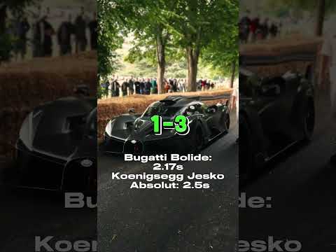 Bugatti Bolide V Koenigsegg Jesko Absolut - Fastest Cars In The World #shorts #bugatti #koenigsegg