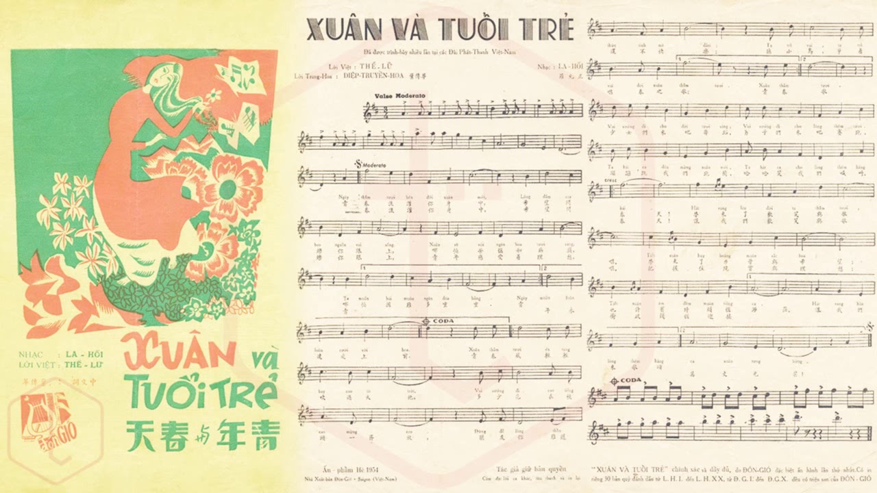 Tờ Nhạc Xưa Trước 1975