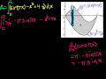 AP Calculus BC Exams: 2008 1 A Video Tutorial