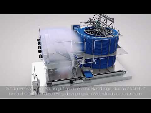 FPS Food Process Solutions Spiralfroster