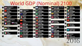 Download lagu Top 50 Largest World Economies UPDATED 2024 (1960-2100) - Nominal GDP mp3 Download lagu Top 50 Largest World Economies UPDATED 2024 (1960-2100) - Nominal GDP mp3