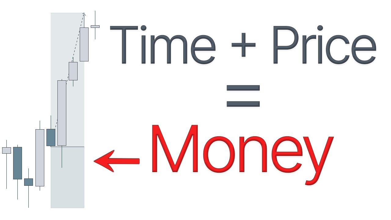 Time and Price (All Secrets)