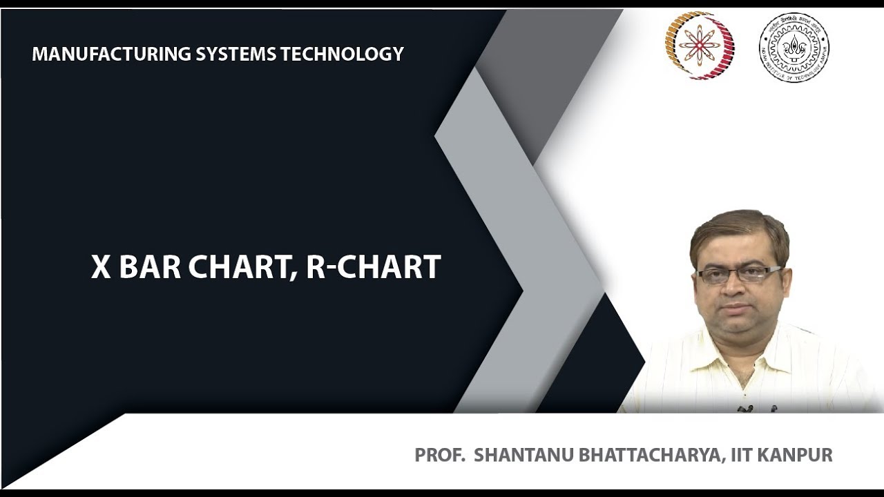 X bar chart, R-chart