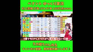 村上宗隆 打率.374 47本 166打点www パワプロ ゆっくり実況 #short #Shorts #パワプロ #パワプロ2026 #ゆっくり茶番 #ゆっくり実況 #博麗霊夢 #ばずれ #神回