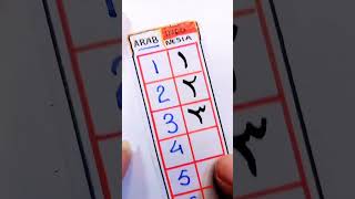 Download lagu wahidun satu #khatnaskhi #shortvideo #religi mp3 Download lagu wahidun satu #khatnaskhi #shortvideo #religi mp3