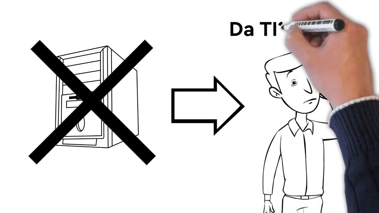 Vídeo educativo de Cibersegurança | Necton