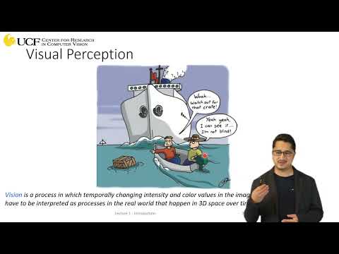 Lecture 1.1: Introduction to Computer Vision [Basics]