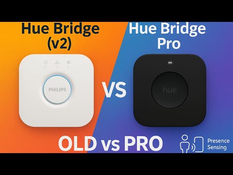 Philips Hue Bridge Pro (2025) – Unboxing + Intial Review