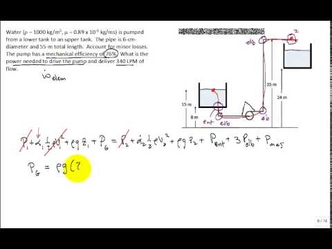 Internal Flow 3 Summer2015