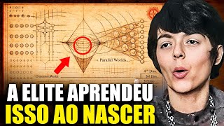 Como Mudar a Realidade Instantaneamente a Seu Favor