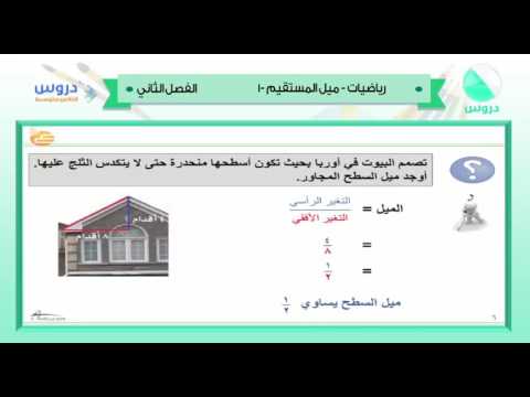 الثاني متوسط | الفصل الدراسي الثاني 1438/ رياضيات | ميل المستقيم-1