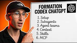 Formation Codex : créer et publier ton premier site avec ChatGPT